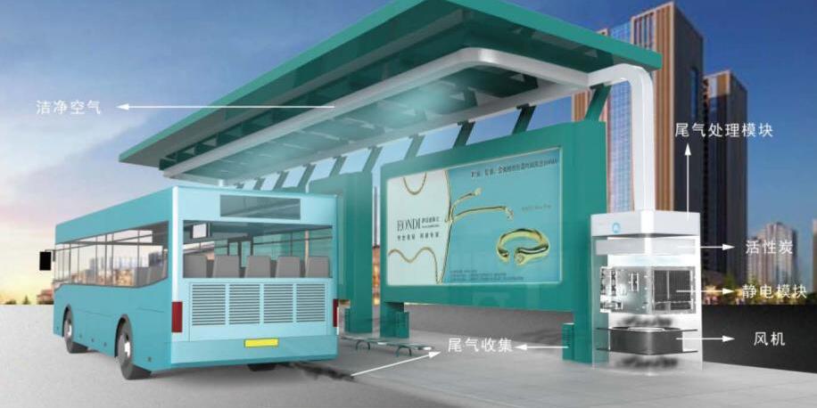 城市交通道路污染源就地减排与大气自清洁系统解决方案
